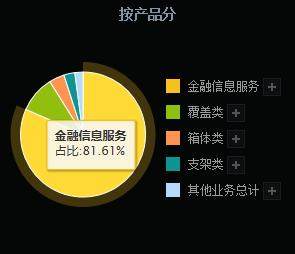 是陰謀還是信心？3年10倍牛股閃崩跌停，董事長(zhǎng)火速增持2.34億